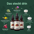 Nure Leber Support
