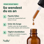 Nure Leber Support