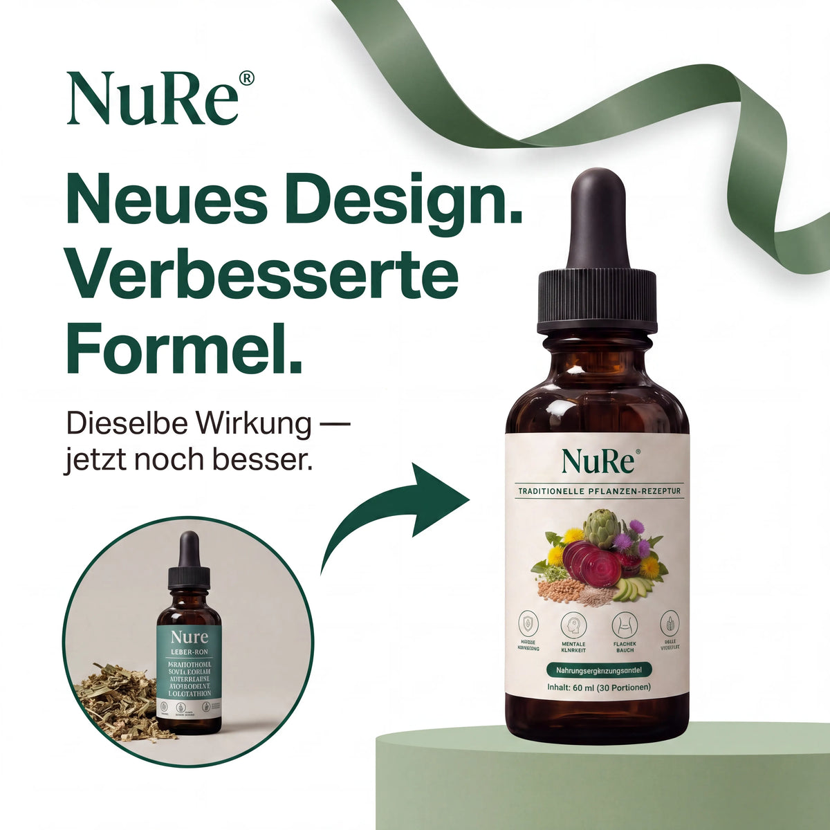 Nure Leber Support – zur Wiederherstellung von Energie und Vitalität