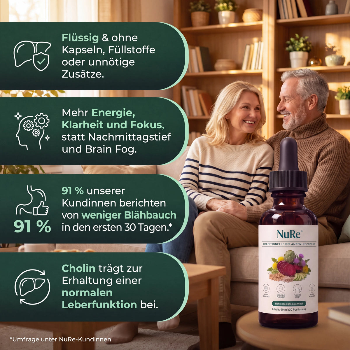 Nure Leber Support